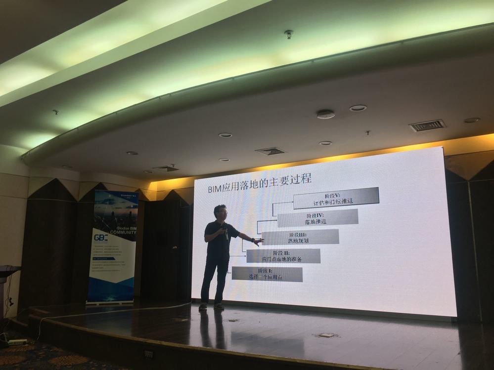 GBC助力陜煤建設(shè)集團(tuán)數(shù)字建造快速推進(jìn)