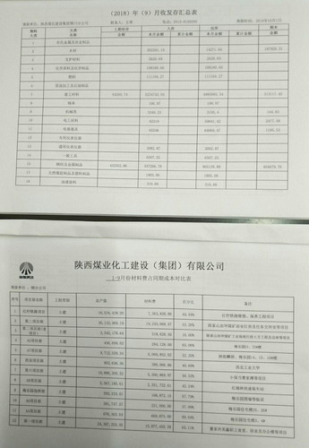 陜煤建設(shè)銅川公司：多措并舉加強(qiáng)物資管理 提升項(xiàng)目管理水平