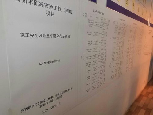 路橋分公司安全生產(chǎn)抓好“雙重預(yù)防機制建設(shè)” 重在“嚴、細、實”