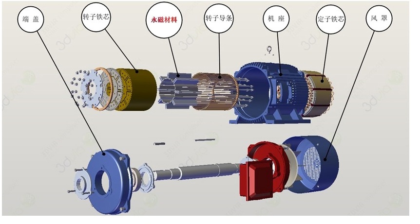 銅川礦業(yè)公司下石節(jié)煤礦2#副斜井提升機改造設(shè)計工作圓滿完成