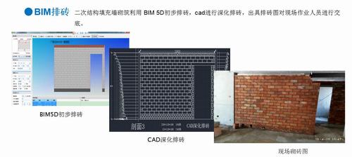 陜煤建設(shè)銅煤公司金地華府項目榮獲陜西省第四屆BIM應(yīng)用大賽“秦漢杯”三等獎