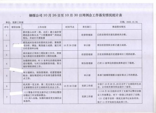 陜煤建設(shè)銅煤公司讓清單立起來，責任落下去