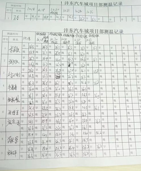 陜煤建設(shè)天工公司灃東項(xiàng)目部：在疫情中堅(jiān)守初心，在防控中擔(dān)當(dāng)使命