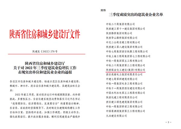 陜煤建設(shè)集團(tuán)全年三個季度連續(xù)獲得“建筑業(yè)穩(wěn)增長突出企業(yè)”