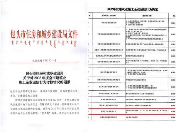 陜煤建設(shè)天工公司喜獲包頭市住建局通報(bào)表?yè)P(yáng)