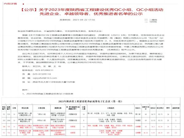 陜煤建設(shè)綠宇公司：“QC”小組活動(dòng)實(shí)現(xiàn)“零突破”