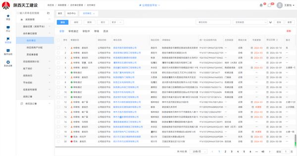 陜煤建設(shè)天工公司：優(yōu)化物資供應(yīng)鏈  嚴(yán)把采購(gòu)源頭關(guān)