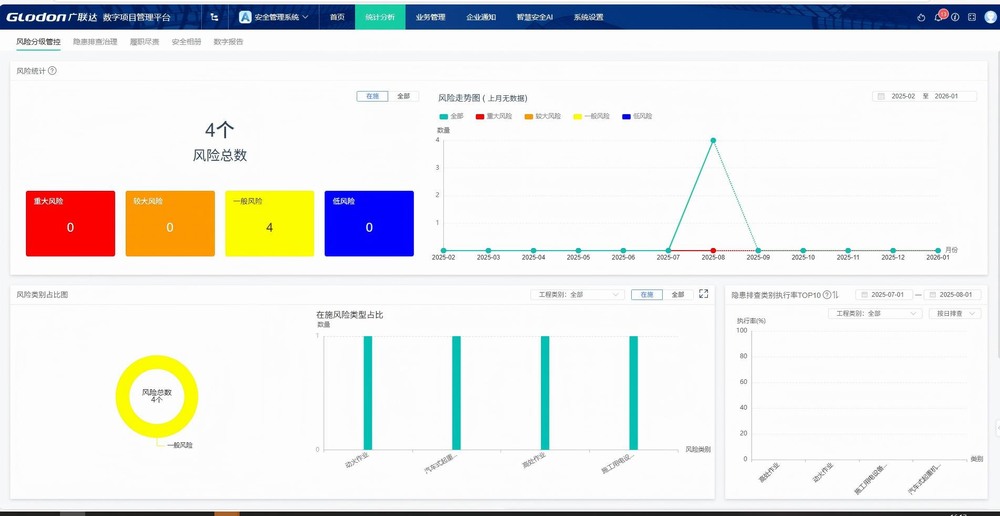 陜煤建設(shè)洗選煤運(yùn)營(yíng)公司第六項(xiàng)目部:多措并舉，為項(xiàng)目建設(shè)按下“加速鍵”