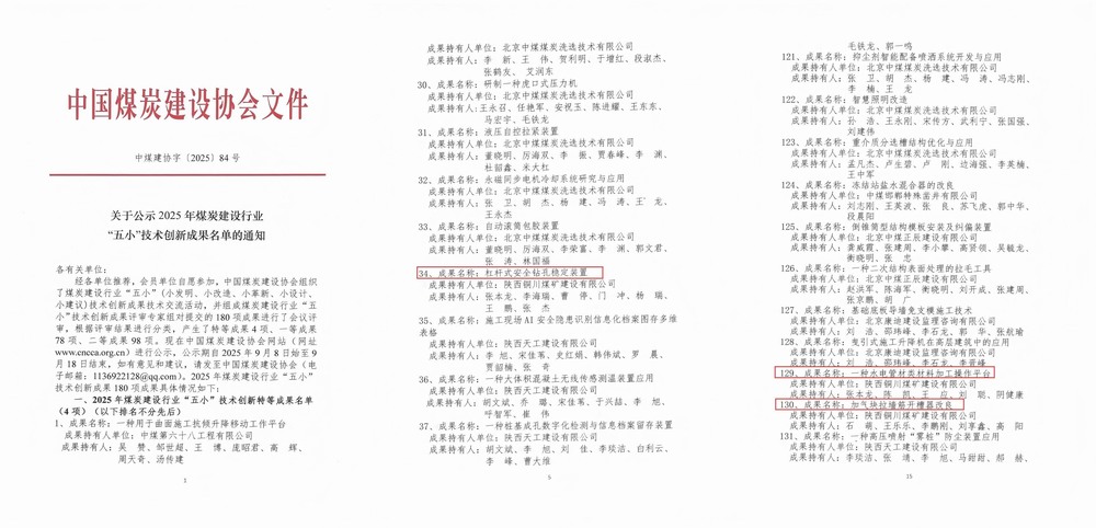 陜煤建設(shè)銅煤公司3項“五小”成果斬獲煤炭建設(shè)行業(yè)榮譽(yù)