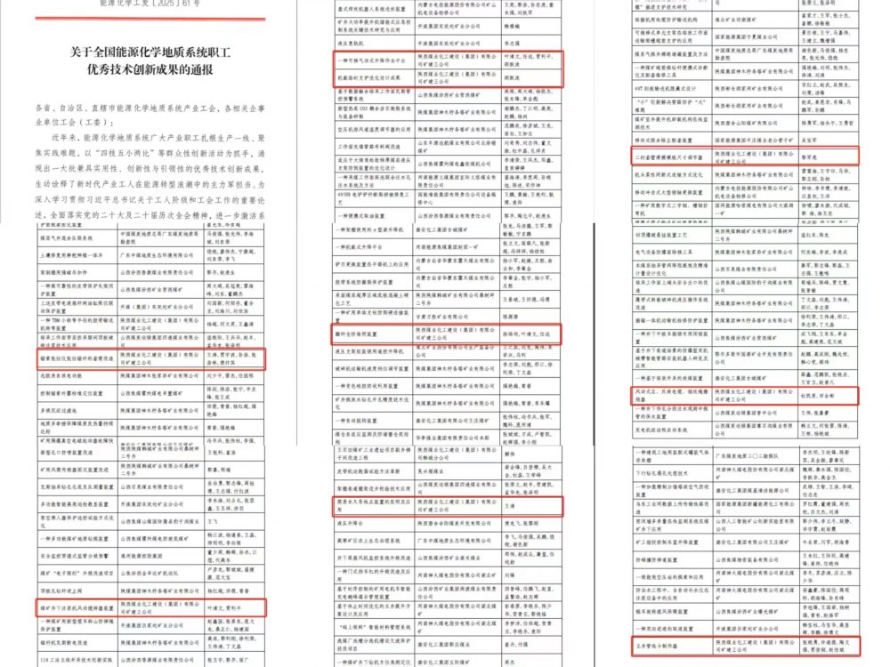喜報！陜煤建設(shè)礦建三公司九項“五小”成果斬獲全國級榮譽